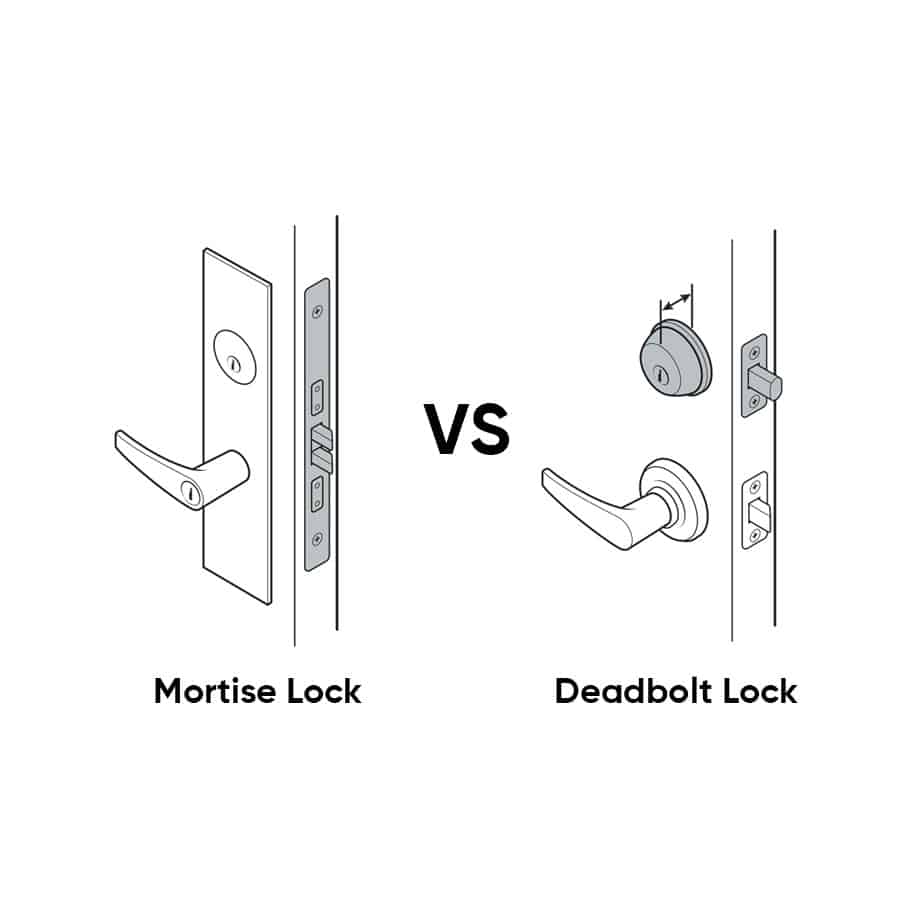 mortise vs deadbolt lock